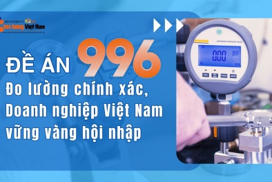 [Longform] Đề án 996: Đo lường chính xác, Link Đăng Nhập Nhà cái 13Win16.Com Việt Nam vững vàng hội nhập